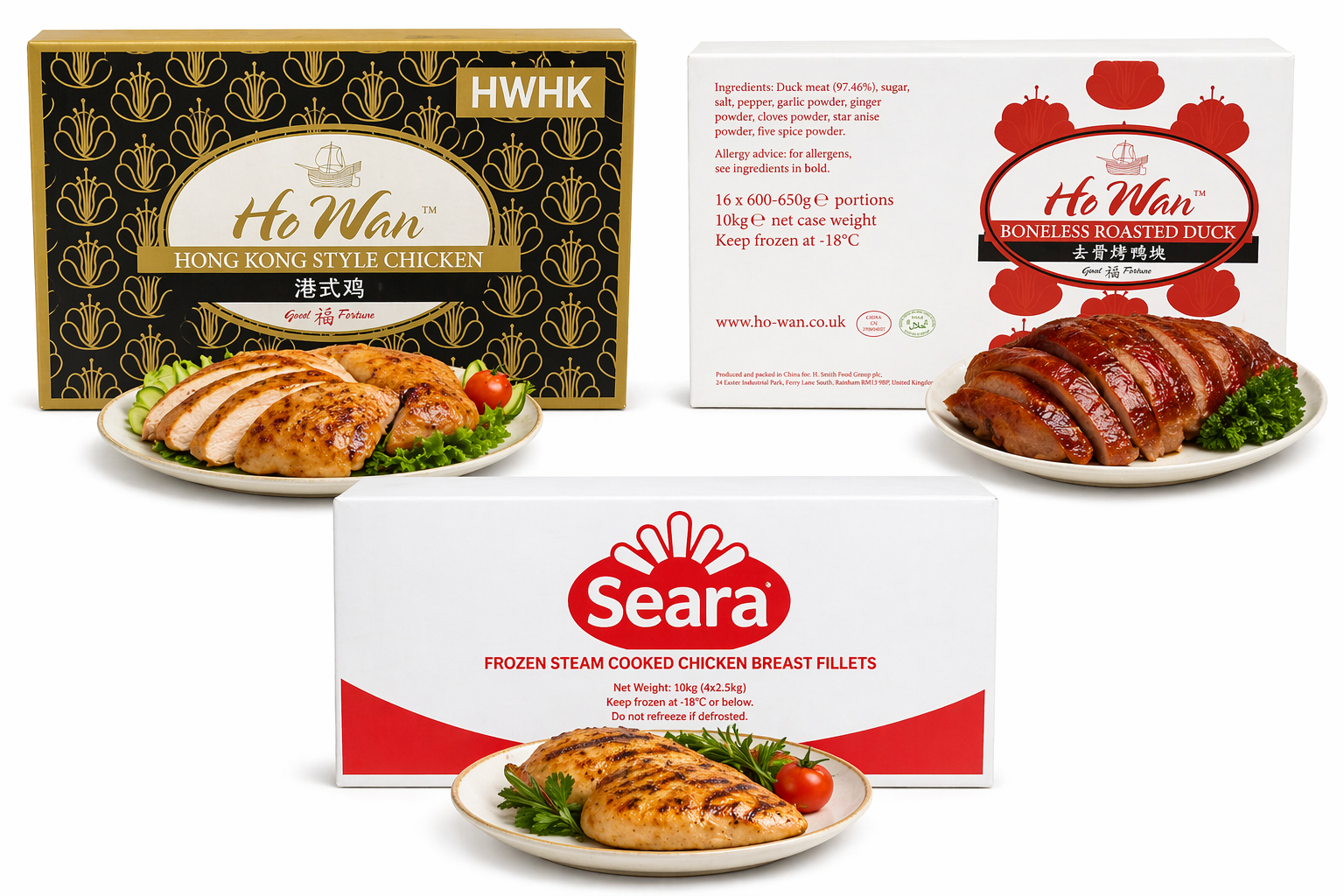 Poultry & Meat